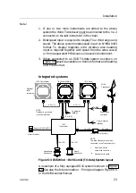 Preview for 24 page of Simrad IS15 Manual