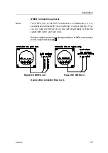 Preview for 28 page of Simrad IS15 Manual