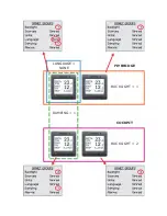 Preview for 21 page of Simrad IS20 Combi Manual