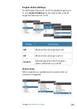 Preview for 31 page of Simrad IS35 User Manual