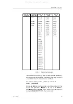 Preview for 15 page of Simrad ITI TRAWL SYSTEM Instruction Manual