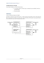 Preview for 10 page of Simrad Maris ECDIS900 Installation Manual