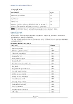 Preview for 16 page of Simrad Maris ECDIS900 Installation Manual