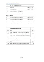 Preview for 46 page of Simrad Maris ECDIS900 Installation Manual