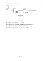 Preview for 58 page of Simrad Maris ECDIS900 Installation Manual