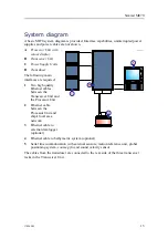 Предварительный просмотр 15 страницы Simrad ME70 -  REV C Operator'S Manual