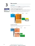 Preview for 16 page of Simrad MX610 Operator And Installation Manual
