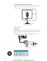 Preview for 80 page of Simrad MX610 Operator And Installation Manual