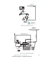 Preview for 87 page of Simrad MX610 Operator And Installation Manual