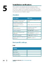 Предварительный просмотр 28 страницы Simrad NAC-D Commissioning Manual