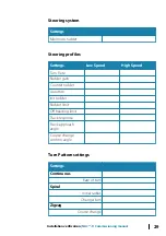 Предварительный просмотр 29 страницы Simrad NAC-D Commissioning Manual