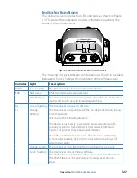 Preview for 29 page of Simrad NAIS-500 User Manual