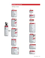 Предварительный просмотр 110 страницы Simrad NSO Operation Manual