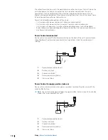 Preview for 15 page of Simrad NSS evo3 Installation Manual