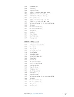 Preview for 46 page of Simrad NSS evo3 Installation Manual