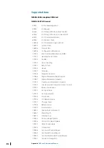 Предварительный просмотр 46 страницы Simrad NSS evo3S Installation Manual