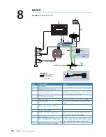 Предварительный просмотр 26 страницы Simrad NSS12 Technical Manual