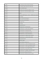 Preview for 28 page of Simrad NSX Installation Manual