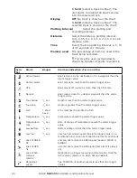 Preview for 88 page of Simrad NX40 Installation & Operation Manual