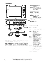 Preview for 96 page of Simrad NX40 Installation & Operation Manual