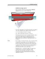 Preview for 21 page of Simrad PI Installation Manual