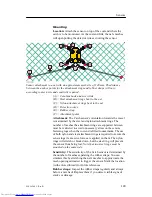 Предварительный просмотр 135 страницы Simrad PI44 C Operator'S Manual