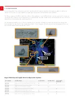 Предварительный просмотр 6 страницы Simrad PRO Argus S-Band Manual