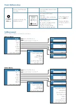 Preview for 3 page of Simrad R2009 Quick Reference Card