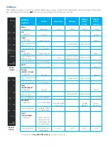 Preview for 4 page of Simrad R2009 Quick Reference Card