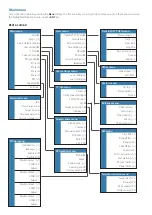 Preview for 6 page of Simrad R2009 Quick Reference Card