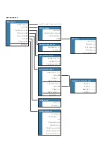 Preview for 7 page of Simrad R2009 Quick Reference Card