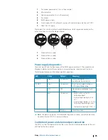 Предварительный просмотр 25 страницы Simrad R3016 12U/6X Installation Manual