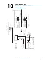 Предварительный просмотр 39 страницы Simrad R3016 12U/6X Installation Manual