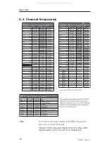 Preview for 43 page of Simrad RD68 Instruction Manual