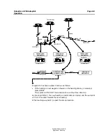 Предварительный просмотр 23 страницы Simrad ROBERTSON AP45 Instruction Manual