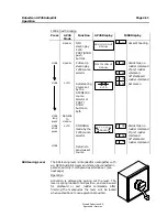 Предварительный просмотр 25 страницы Simrad ROBERTSON AP45 Instruction Manual