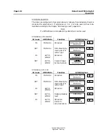 Предварительный просмотр 26 страницы Simrad ROBERTSON AP45 Instruction Manual