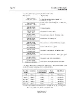 Предварительный просмотр 102 страницы Simrad ROBERTSON AP45 Instruction Manual