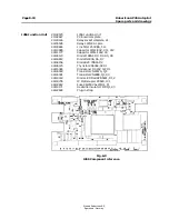 Предварительный просмотр 114 страницы Simrad ROBERTSON AP45 Instruction Manual