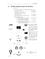 Preview for 15 page of Simrad Robertson AP9 Mk3 Instruction Manual