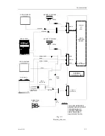 Preview for 19 page of Simrad Robertson AP9 Mk3 Instruction Manual