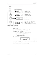 Preview for 39 page of Simrad Robertson AP9 Mk3 Instruction Manual