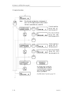 Preview for 42 page of Simrad Robertson AP9 Mk3 Instruction Manual