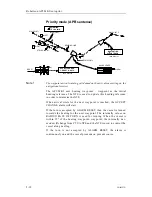 Preview for 46 page of Simrad Robertson AP9 Mk3 Instruction Manual