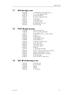 Preview for 175 page of Simrad Robertson AP9 Mk3 Instruction Manual