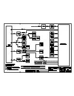 Preview for 191 page of Simrad Robertson AP9 Mk3 Instruction Manual