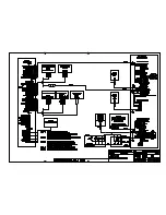 Preview for 192 page of Simrad Robertson AP9 Mk3 Instruction Manual