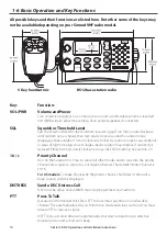 Preview for 10 page of Simrad RS12 VHF User Manual