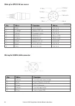 Preview for 52 page of Simrad RS12 VHF User Manual