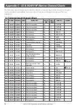 Preview for 58 page of Simrad RS12 VHF User Manual